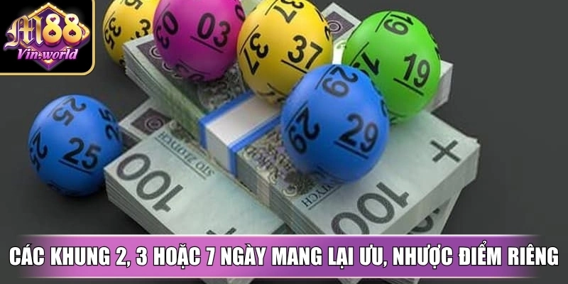 Nuôi lô khung hiệu quả tại M88vin và bí quyết thắng lớn Các khung 2, 3 hoặc 7 ngày mang lại ưu, nhược điểm riêng khi nuôi lô khung